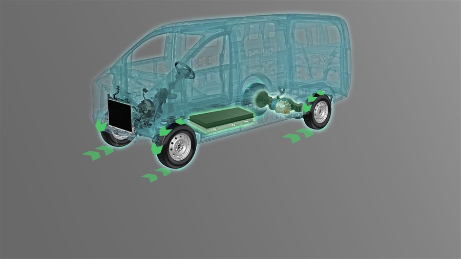 Van điện GK 48EV – hệ thống phanh tái sinh thu hồi năng lượng